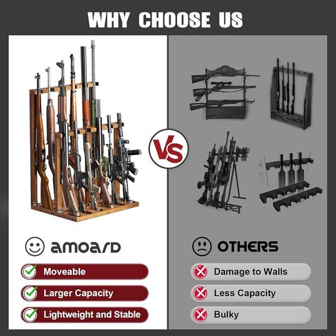 Indoor Gun Racks, Wooden Free Standing Heavy Duty Shotgun Display Rack, Rifle Stand Organizer, 12 Rifles Storage Holder Wood Gun Rack (Walnut) in Saudi Arabia
