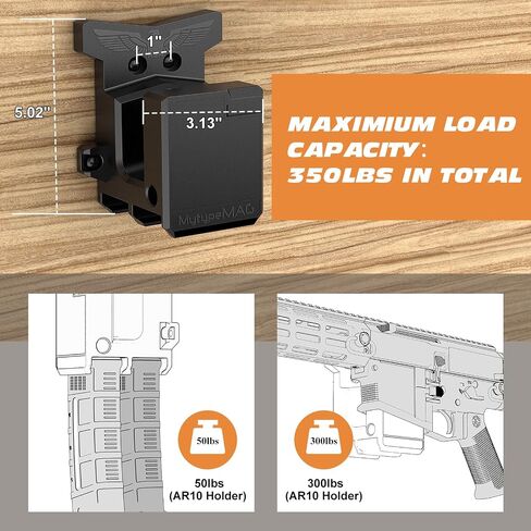 Gun Wall Mount, Wall Rack Mount with Strong and Solid PA Material, Load Bearing Capacity 300Lbs of Tension, Wall Mount with DoubleHolder in Kuwait