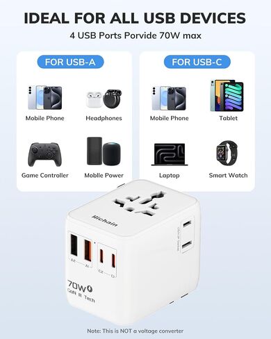 Hichain 70W GaN محول السفر العالمي، محول قابس السفر الأوروبي 2 USB-A و2 USB-C شحن سريع محول السفر الكل في واحد محول الطاقة الدولي للولايات المتحدة الأمريكية والاتحاد الأوروبي والمملكة المتحدة AUS أساسيات السفر الأبيض in Kuwait