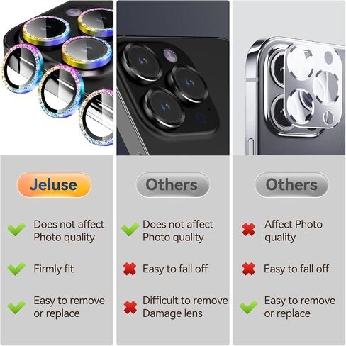 Jeluse iPhone 17/16/15/14 Pro Max/Pro 9H واقي عدسة الكاميرا من الزجاج المقسى وحلقة معدنية، 3 عبوات مع مجموعة محاذاة وعصا هدم، عدسات برتقالية لامعة 3 in Kuwait