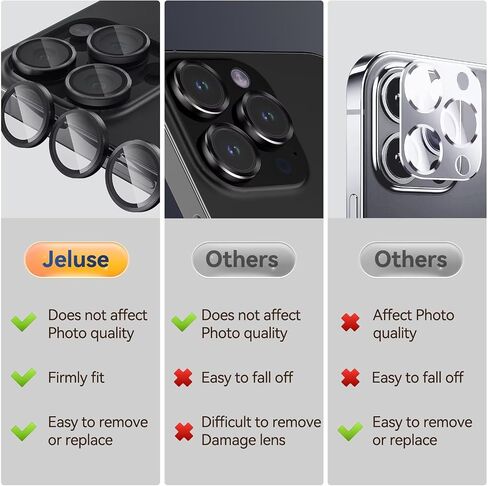 واقي عدسة الكاميرا Jeluse لهاتف iPhone 17 Pro Max/17 Pro/16 Pro Max/16 Pro/15 Pro Max/15 Pro/14 Pro Max/14 Pro، طقم محاذاة غطاء واقي الشاشة الزجاجي المقوى 9H حلقة معدنية فردية in Kuwait
