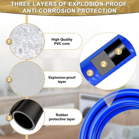 Cenipar 4FT Stainless Steel Washer Hoses Burst Proof 2 Pack - Hot and Cold Water Supply Hoses Fit for ALL Washing Machine - 10 YEARS WARRANTY in Saudi Arabia