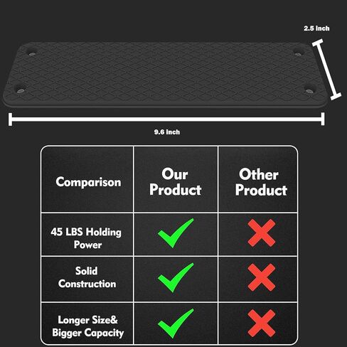 حامل ذخيرة مغناطيسي، مغناطيس مسدس مزدوج الجوانب، تخزين/منظم لمجلة البندقية في الرف، الخزانة، الخزانة، القبو، المكتب، الباب، ملحقات آمنة لمسدس الذخيرة مثبتة على المسدس، وأكواب ومشابك المسدس in Kuwait