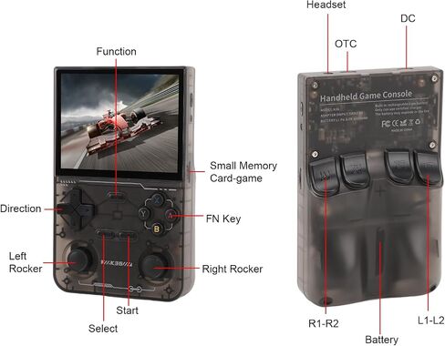 Retro Handheld Game Console 3.5 Inch HD Screen Dual Joystick 3500mAh Battery Portable Gaming Device for Leisure Entertainment ABS Black (Purple) in Saudi Arabia