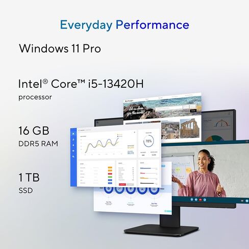 ASUS P440VA All-in-One, 23.8" FHD Anti-Glare Touch Display, 16GB DDR5 RAM, 1TB SSD, Intel® Core™ i5-13420H Processor, Windows 11 Home, Wired Keyboard and Mouse Included, P440VA-DS504T, Black in Saudi Arabia