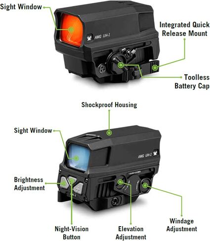 Vortex AMG UH-1 Gen II Holographic Sights in Kuwait