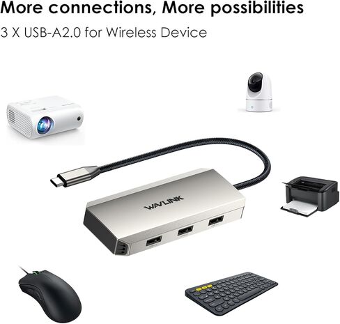 Laptop Docking Station, WAVLINK Triple 4K Docking Station with Dual HDMI, DP, 100W PD in, 3 USB-A2.0 for Wireless Device, Compatible with Dell/HP/Lenovo etc, Windows Systerm Computer Only in Saudi Arabia