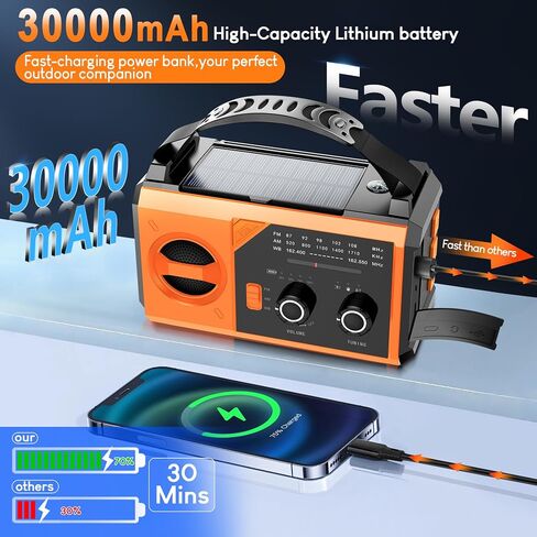 30000mAh Emergency Weather Radio, AM/FM/NOAA Hand Crank Radio with Wireless Speaker, Solar & Hand Crank Power, Built-in Flashlight, SOS Alarm, 15W Fast Charge (Orange, 30000mAh) in Saudi Arabia
