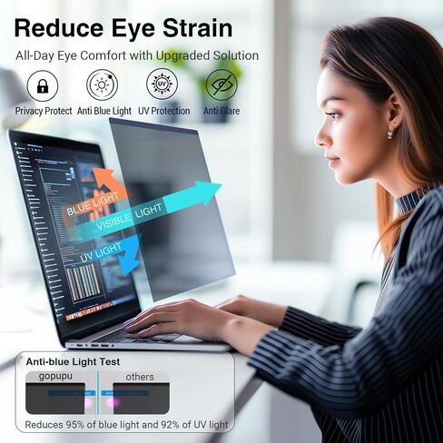 Removable Laptop Privacy Screen 14 Inch 16:10 Anti Glare Blue Light, Laptop Screen Protector 14 Privacy Shield Compatible with Dell Lenovo Thinkpad Hp Elitebook Asus Acer Thinkpad in Saudi Arabia