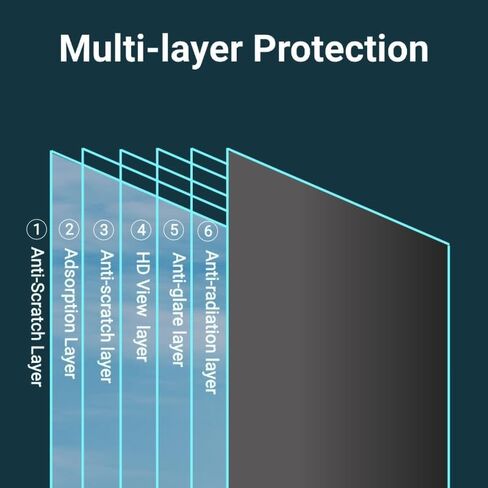 Removable Laptop Privacy Screen 14 Inch 16:10 Anti Glare Blue Light, Laptop Screen Protector 14 Privacy Shield Compatible with Dell Lenovo Thinkpad Hp Elitebook Asus Acer Thinkpad in Saudi Arabia