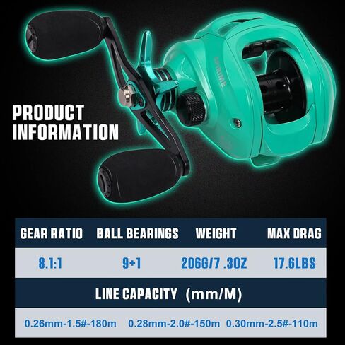Sougayilang Baitcasting Fishing Reel with 9 + 1 Anti-Reverse Ball Bearings, 8.1:1 High-Speed Gear Ratio Casting Reel in Saudi Arabia