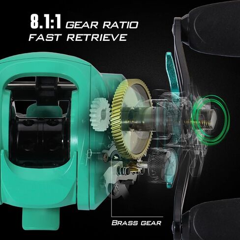 Sougayilang Baitcasting Fishing Reel with 9 + 1 Anti-Reverse Ball Bearings, 8.1:1 High-Speed Gear Ratio Casting Reel in Saudi Arabia