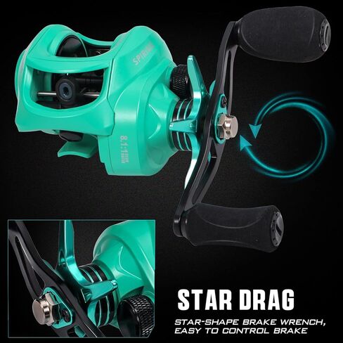 Sougayilang Baitcasting Fishing Reel with 9 + 1 Anti-Reverse Ball Bearings, 8.1:1 High-Speed Gear Ratio Casting Reel in Saudi Arabia