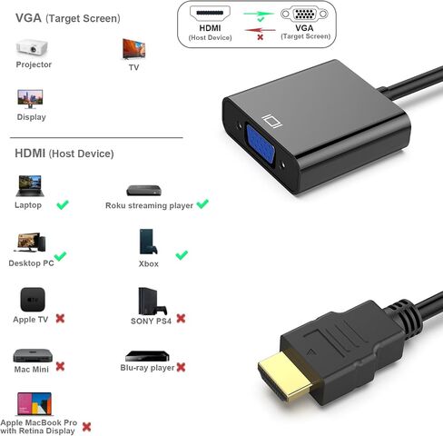 HDMI to VGA, Gold-Plated Adapter (Male to Female) for Computer, Desktop, Laptop, PC, Monitor, Projector, HDTV, Chromebook, Raspberry Pi, Roku, Xbox and More - Black in Saudi Arabia