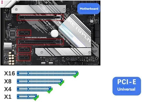 5Gbps PCIE Adapter Card, PCI Express to USB 3.2 Gen1 5Gbps PCIE Adapter Card 4 Port Type-C Type-A Expansion Card in Saudi Arabia