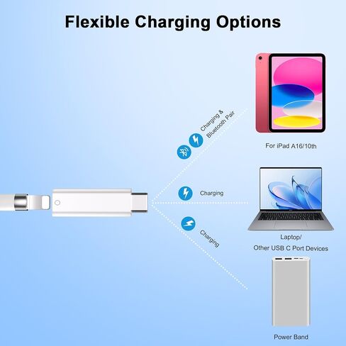 محول USB C إلى قلم رصاص الأول لجهاز iPad A16 الجيل الحادي عشر والجيل العاشر، نوع C ذكر إلى محول شاحن Lightning أنثى لقلم Apple الجيل الأول، موصل زوج بلوتوث لiPencil 1 in Kuwait