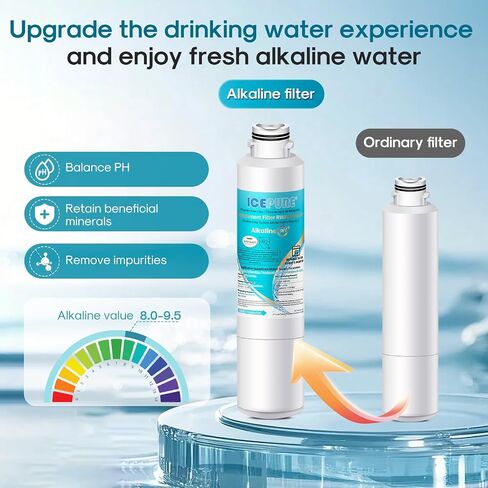 ICEPURE DA29-00020B Samsung Refrigerator Water Filter Replacement for DA29-00020A/B, HAF-CIN/EXP, RF28HFEDBSR, RF263BEAESR, RF263TEAESG, RF28HDEDBSR, HAF-CIN, RF4287HARS,RF4267HARS ,DA97-08006A 3PACK in Saudi Arabia