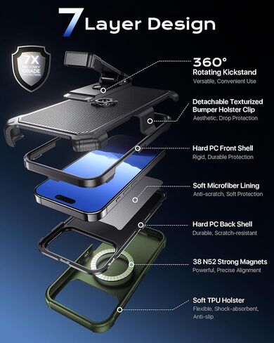 for iPhone 17 Pro Max Case 6.9" with Belt Clip Holster,Compatible with MagSafe,Anti-Drop,Shockproof,Heavy Duty Protection,w/Screen Protector,with 360°Rotating Kickstand,Black in Saudi Arabia