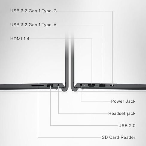Dell 15.6" FHD Touchscreen Laptop Computer | AMD Ryzen 5 7530U CPU | 16GB RAM | 1TB Storage (512GB PCIe SSD + 512GB External) | WOWPC Bundle | Long Battery Life | Windows 11 with Microsoft Office in Kuwait