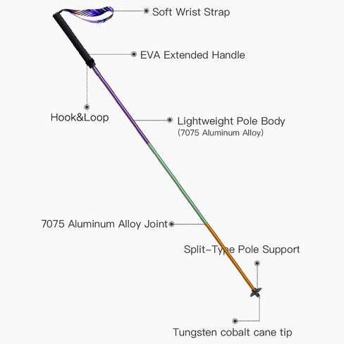 AONIJIE Trekking Poles -2 Ultralight Collapsible Carbon Fiber Hiking Poles with Anti-Shock and Quick Lock System, Folding Walking Sticks for Hiking, Camping in Kuwait