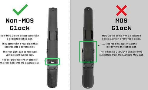 لوحة تركيب Monstrum Dovetail Red Dot لمسدسات غلوك | لإصدارات غير MOS | متوافق مع غلوك 17 19 20 21 22 23 34 35 40 41 45 47 | متوافق مع Docter Footprint Red Dots in Kuwait