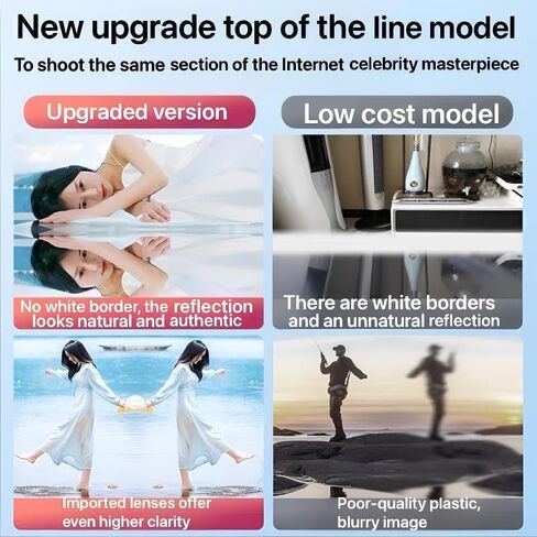 Mirror Reflection Clip Kit for iPhone,Smart Phone Camera Mirror Reflection Clip Kit with Mirror Effect Lens,No Edit Needed Creates Stunning Reflections Instantly-White in Saudi Arabia