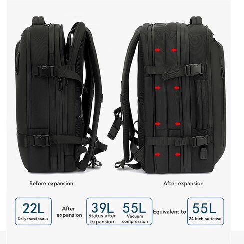 Vacuum Seal Backpack Travel with Pump, 22L to 55L Expandable Air Compression System, Water Proofing Carry On Luggage for Business Trip, Travel, Camping in Saudi Arabia