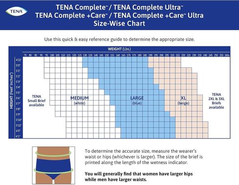 TENA COMMUNT +CARE ULTRA ™ BEREENCER BRIEF ، امتصاص معتدل ، كبير ، 24 COUNT in Saudi Arabia
