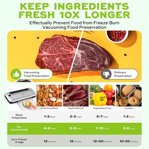 75KPa 6-in-1 Automatic Vacuum Sealer Machine | Digital Food Saver with Pulse Function | Dry & Moist Food Modes | Includes 12 Vacuum Bags, External Sliding Blade & External VAC for Jars/Containers in Saudi Arabia