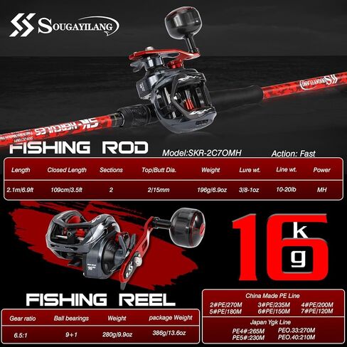 مجموعة بكرة قضيب Sougayilang Baitcaster، صنارة صيد مكونة من قطعتين مع بكرة صب مقاس 400، مقعد بكرة ألومنيوم لصيد الأسماك المسكي in Saudi Arabia
