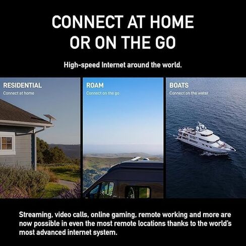 SpaceX Starlink Mini Kit - 4th Gen and Free Roam Region Unlock- Portable Satellite Internet Antenna with Integrated Wi-Fi Router, DC, Power Input, and - Ideal for RVs, Camping, and Remote Work in Saudi Arabia