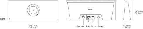 STARLINK GEN 3 طبق مجاني + كابل بطول 150 قدم متضمن - هوائي الجيل الثالث مع جهاز توجيه Wi-Fi - إنترنت عالي السرعة من Star Links للمركبات الترفيهية والتخييم والسفر والعمل عن بعد والاستخدام خارج الشبكة ومجموعة الإنترنت in Saudi Arabia