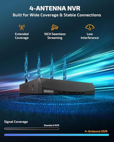 《100% Wire-Free》Wireless Outdoor Security Camera System, Solar Powered WiFi Cameras Systems with PIR Motion Detection, Home Video Surveillance DVR Kits in Kuwait