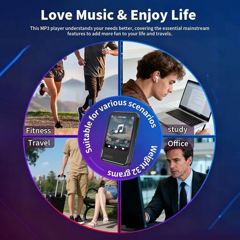 مشغل MP3 مع بلوتوث، مشغل MP3 صغير مع مكبر صوت، فتحة بطاقة Micro SD مدمجة، مشغل موسيقى محمول مع راديو FM، فيديو، مسجل صوت، سماعات أذن، للأطفال، الرياضة والهدايا، بحد أقصى 512 جيجابايت in Saudi Arabia