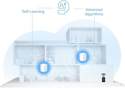 TP-Link Deco W4500 TP-Link Wi-Fi 6 نظام استبدال جهاز التوجيه الشبكي 3 - تغطية أجهزة التوجيه الشبكية AX1500 بمساحة تصل إلى 5600 قدم مربع. قدم. أدوات الرقابة الأبوية تتصل بما يصل إلى 120 جهازًا (متجددة) in Saudi Arabia