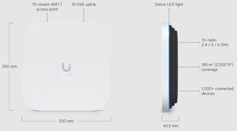 Access Point Enterprise Ubiquiti Unifi E7 in Kuwait