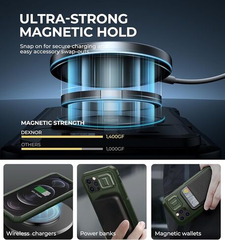 حافظة Dexnor لهاتف iPhone 17 Pro Max، [إطاران أماميان وغطاء كاميرا قلاب مدمج ومسند]، متوافقة مع MagSafe، حافظة متينة مضادة للصدمات مع واقي شاشة، 6.9 بوصة أسود in Kuwait