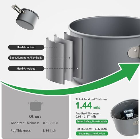 Naturehike Camping Cookware Set Mess Kit for Backpacking Gear, Camp Cooking Set, Camping Pots and Pans Set for Outdoor Backpacking Camping Hiking Picnic in Saudi Arabia