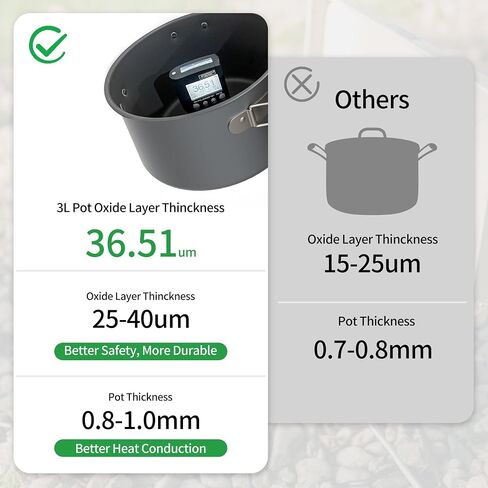 Naturehike Camping Cookware Set Mess Kit for Backpacking Gear, Camp Cooking Set, Camping Pots and Pans Set for Outdoor Backpacking Camping Hiking Picnic in Saudi Arabia