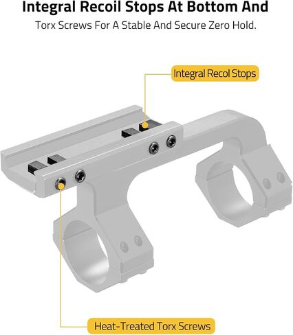 CVLIFE Cantilever Scope Mounts, 1.93" High Profile Scope Mount Offset Dual Ring Scope Mount, Lightweight Aluminum in Saudi Arabia