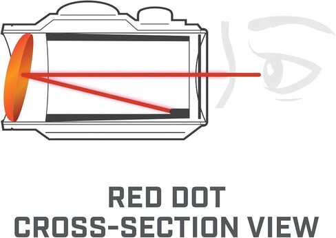 Bushnell Optics TRS-25 Hirise 1x25mm Red Dot Riflescope مع Riser Block، أسود غير لامع in Saudi Arabia