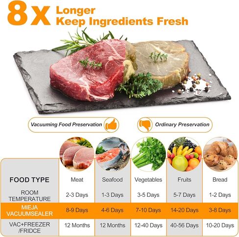 70kPa Vacuum Sealer Machine, Commercial-Grade Compact Food Sealer with Dual Seal Technology, Dry & Moist Modes, Includes 20 BPA-Free Bags & Built-in Cutter, Ideal for Kitchen Storage & Meal Prep in Saudi Arabia