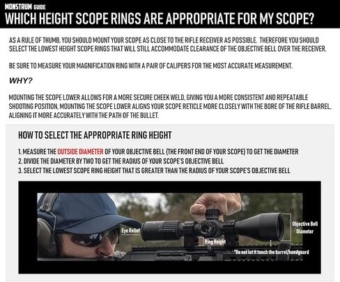 Monstrum Low Profile Series Offset Scope Mount in Saudi Arabia
