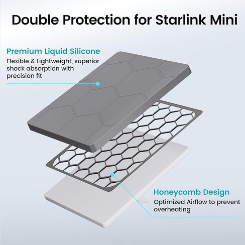 حافظة غطاء صغيرة من CYPERSTATION Starlink، غطاء واقٍ من السيليكون السائل لطبق Star Link Mini الأقمار الصناعية المقاوم للماء والصدمات، حافظة حماية لملحقات Starlink Minis للاستخدامات الخارجية، رمادي in Kuwait