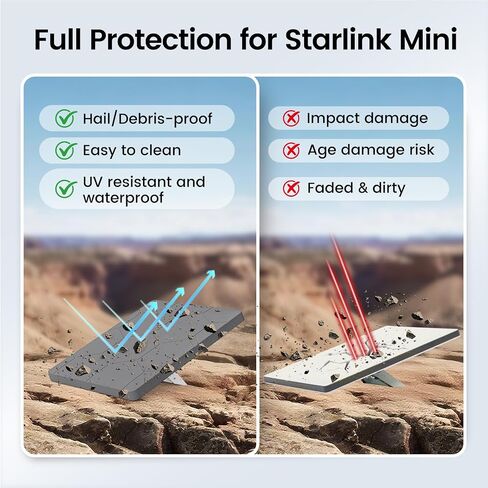 حافظة غطاء صغيرة من CYPERSTATION Starlink، غطاء واقٍ من السيليكون السائل لطبق Star Link Mini الأقمار الصناعية المقاوم للماء والصدمات، حافظة حماية لملحقات Starlink Minis للاستخدامات الخارجية، رمادي in Kuwait