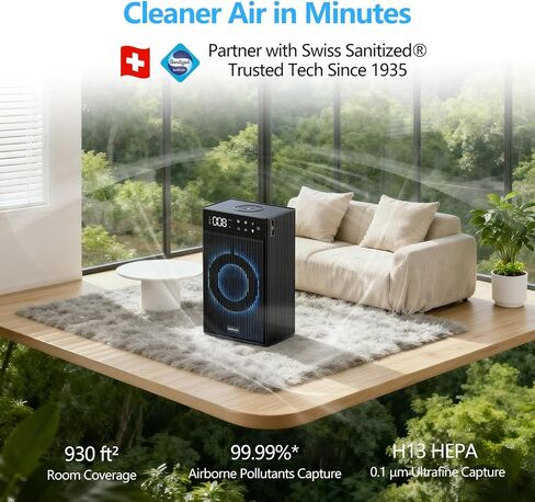 CleanForce MEGA1000 Extra large Air Purifier for home large room, covers 3000 sqft, H13 True HEPA Filter, Filters 99.97% dust, smoke, odor, pollen, VOCs, Commercial Air Cleaner for office, classroom in Saudi Arabia