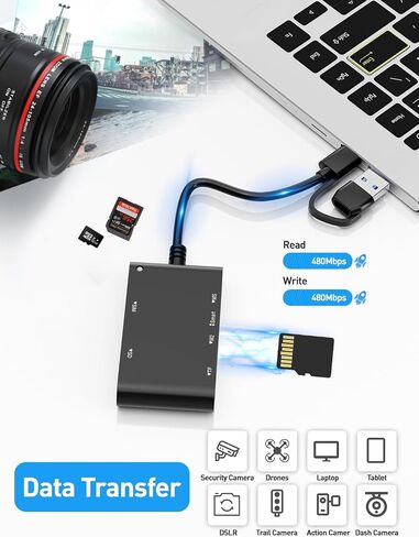 محول بطاقة SIM من النوع C/USB - قارئ بطاقات ذكية 7 في 2 CAC عسكري، قارئ بطاقات MS Pro Duo/SD/TF/M2/ID/IC/PIV/SIM، قارئ بطاقة SIM Memory Stick Pro Duo لأجهزة الكمبيوتر والكمبيوتر الشخصي وWindows وLinux وMacOS in Kuwait