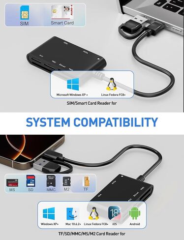 محول بطاقة SIM من النوع C/USB - قارئ بطاقات ذكية 7 في 2 CAC عسكري، قارئ بطاقات MS Pro Duo/SD/TF/M2/ID/IC/PIV/SIM، قارئ بطاقة SIM Memory Stick Pro Duo لأجهزة الكمبيوتر والكمبيوتر الشخصي وWindows وLinux وMacOS in Kuwait