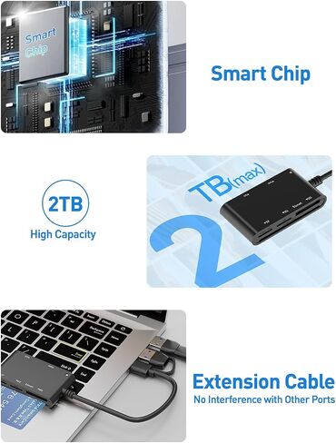 محول بطاقة SIM من النوع C/USB - قارئ بطاقات ذكية 7 في 2 CAC عسكري، قارئ بطاقات MS Pro Duo/SD/TF/M2/ID/IC/PIV/SIM، قارئ بطاقة SIM Memory Stick Pro Duo لأجهزة الكمبيوتر والكمبيوتر الشخصي وWindows وLinux وMacOS in Kuwait