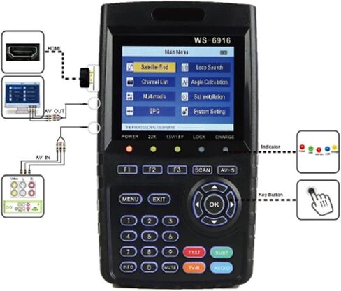 Satellite Finder 3.5 Inch HD Digital Satellite Signal Finder MPEG-4 DVB-S/S2 H.264/h.265 Satfinder Meter in Saudi Arabia